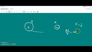 Plasma Physics - part 2- definition of plasma