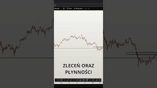 Darmowe materiały edukacyjne! #darmowy #kurs #edukacja #trading