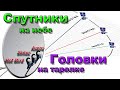 Расположение головок на спутниковой тарелке, а спутников на небе. Полезная информация