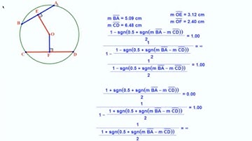 Sketchpad Webinar: Programming Demonstrations with Sketchpad