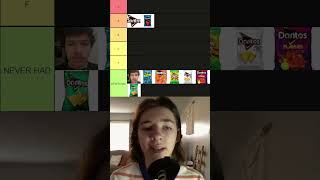 Dorito Flavors Ranked (Tier List) #shorts
