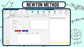 MKG3004 | NUMERICAL ROOT FINDER APPLICATION (Group 7)