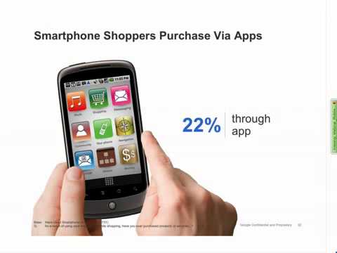The Mobile Movement   Understanding Smartphone Users - YouTube