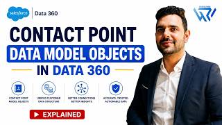 Contact Point Data Model Objects in Salesforce Data 360