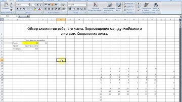 Excel 2007. Обзор элементов рабочего листа. Перемещение между ячейками и листами. Сохранение книги