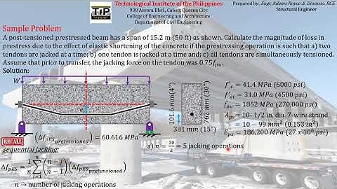 4 Part 9 Prestress Loss due to Elastic Shortening of Concrete for Post-tensioned Elements Example