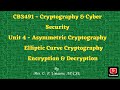 Master ECC & Block Cipher Modes in Tamil: Essential Questions & AES Insights 🔐