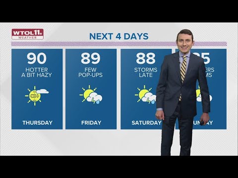 Air quality improves, temperatures heat up Thursday | WTOL 11 Weather ...