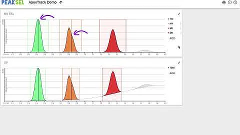 2. ApexTrack: Apices & Curvature Threshold