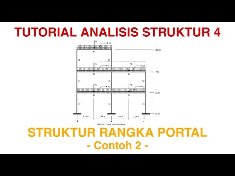 TUTORIAL ANALISIS STRUKTUR 4 RANGKA PORTAL - CONTOH SOAL 2