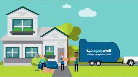 Zippy Shell: How it Works