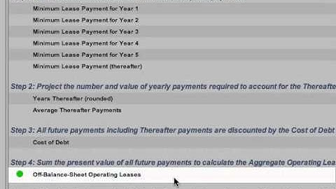 New Constructs Models: Financials & Metrics- PV Leases
