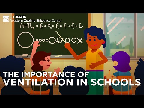 Importance of Ventilation in Schools