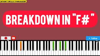 How to Play || Moya Waka Reta Morena || #worshipkeys #easywaytoplay 