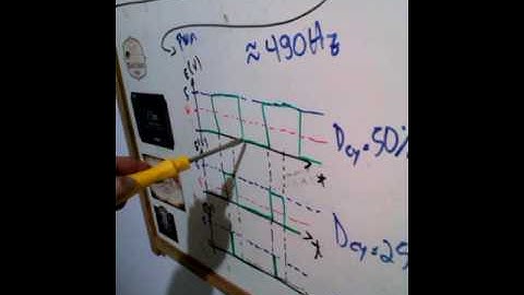 PID Arduino - Controle de temperatura - (Vídeo 3)