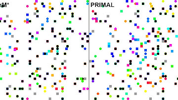 [GOOD] - 128 agents, 40x40 world, 0% obstacle density