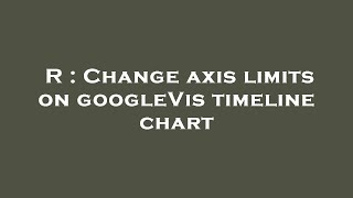 R Change Axis Limits On Googlevis Timeline Chart