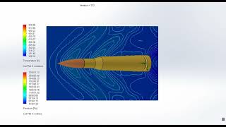 Simulação e analise externa do fluido - Bala de fuzil.
