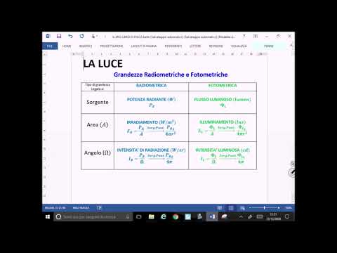 Video: Come vengono convertite le quantità radiometriche in quantità fotometriche?