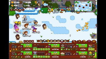 Crusaders of the Lost Idols - Main Theme! (CotLI Music Song)