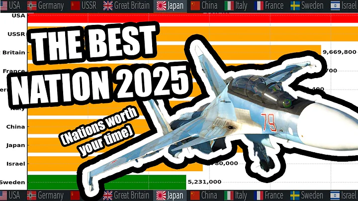 The BEST Nation To Grind In War Thunder! (RP Analysis & Comparisons) (AIR) How To Get Top Tier FAST!