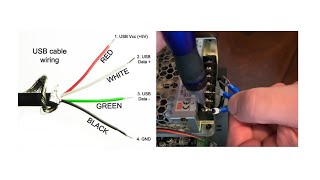 How to OFFICIALLY splice a USB cable