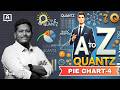 A-Z QUANTZ | PIE CHART DI | PART 4 | COMPLETE CONCEPT | APTITUDE SESSION | BY VELU SIR #bankexam