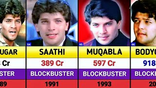 Download Lagu Aditya Pancholi All Movies List || Aditya Pancholi Hits And Flops Movies List || War 2 || Ramayana MP3 Download Lagu Aditya Pancholi All Movies List || Aditya Pancholi Hits And Flops Movies List || War 2 || Ramayana MP3
