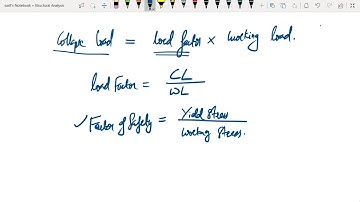 Module 5 - Plastic Analysis - 3