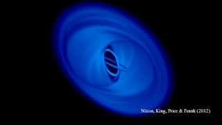 Famous Tearing up discs: tilted black hole accretion - large inclination Wealth