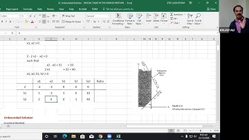 Dec 21 (W2) - Unbounded and Infeasible Solution