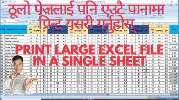 ठूलाे पेजलाई पनि एउटै पानामा प्रिन्ट गर्ने तरिका ।Excel Print Page Setup। Page Setup।