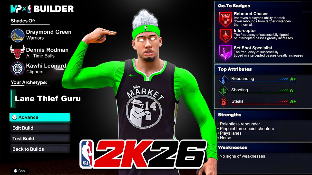 BEST POWER FORWARD BUILDS ON NBA 2K26! PRO AM, PARK, & REC VERSIONS! FULL BREAKDOWN!