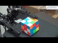 Rubiks cube manipulation using a high speed robot hand