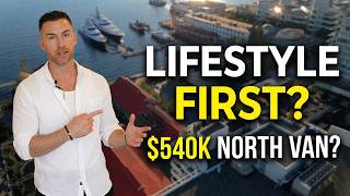 Is This $540K Property Your Lower Lonsdale Home? 360 2nd Street East,North Vancouver, BC