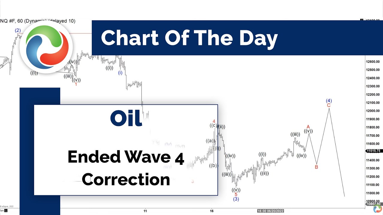 Oil Ended Wave 4 Correction | ELLIOTT WAVE FORECAST - YouTube
