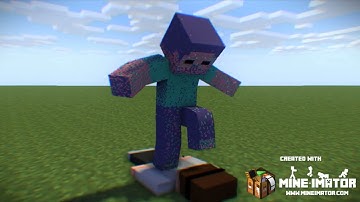 Bacteria Vs CTC 177 Vs CTC 001 Vs CTC 1001