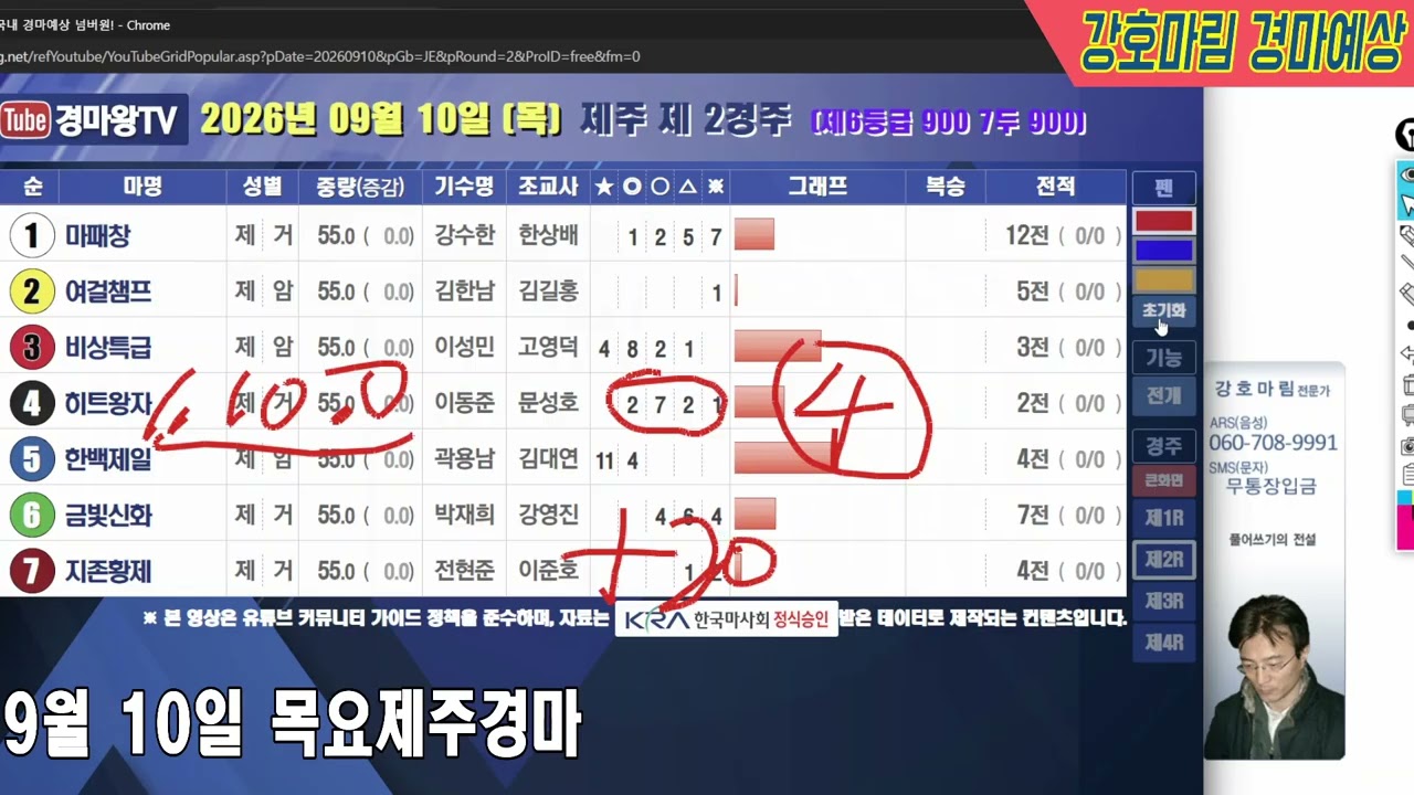 2026 년 9 월 10 일 목요 제주경마예상
