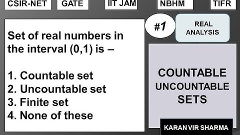 Countable and Uncountable | Real Analysis | Mathematics | CSIR UGC NET