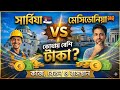 সার্বিয়া ও নর্থ মেসিডোনিয়া ওয়ার্ক ভিসা ২০২৬ |বেতন ও কাজ কি?Serbia or North Macedonia Work Visa 2026