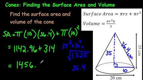 Cones:  Finding the Surface Area and Volume of Cones