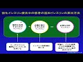 2019年10月20日  ＃572　「2019年　最新の糖尿病治療－食事療法、運動療法、そして薬物療法」（最上康生先生）