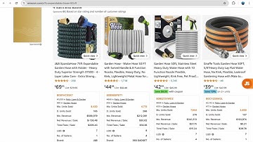 Amazon FBA Course by Shahid Anwar | 21  How TO Find best selling Products On Opportunities Finder