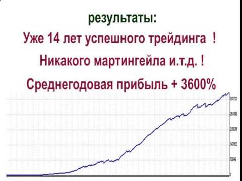 Скачать бесплатно торговый робот для форекс jax1000 forex