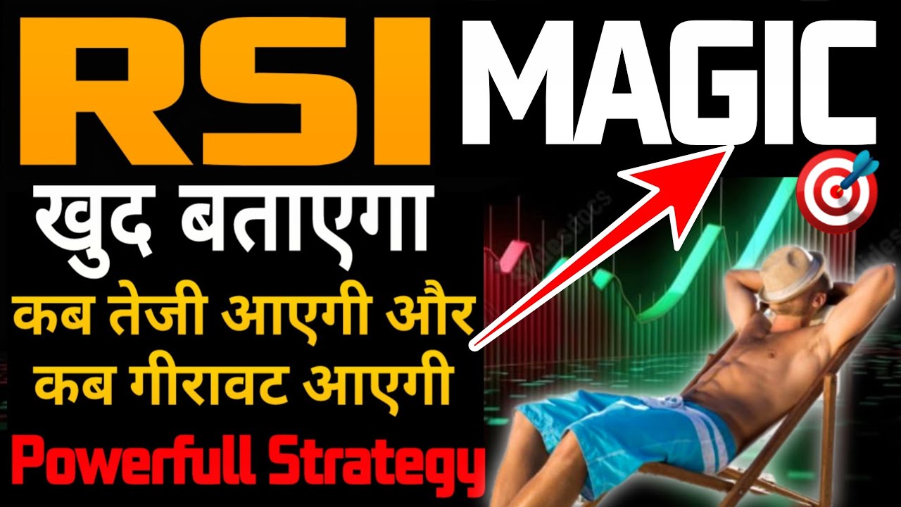 Testing a New RSI Trading Strategy | rsi | rsi trading strategy #rsi ...