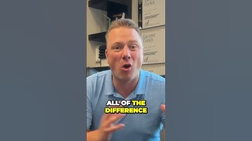 Master Your Productivity with the Game Changing Pomodoro Technique