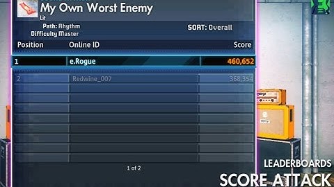 Rocksmith 2014, My Own Worst Enemy by Lit, Rhythm, World Record