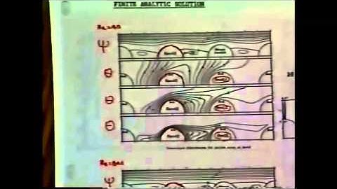 9_C. J. Chen Lecture on Convective HT (9) Laminar Complex Heat Transfer