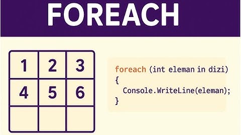 🧠 C# foreach Döngüsü + 2 Boyutlu Diziler | En Basit ve En Etkili Anlatım!