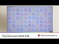 Benchmarking of Texas Instruments AM62L EVM - LVGL